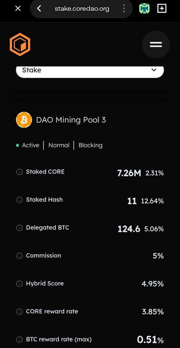 A mobile screenshot of the stake.coredao.org website showing 'DAO Mining Pool 3' with stats including 7.26M Staked CORE (2.31%), 11 Staked Hash (12.04%), 124.6 Delegated BTC (5.06%), 5% Commission, 4.95% Hybrid Score, 3.85% CORE reward rate, and 0.51% max BTC reward rate.