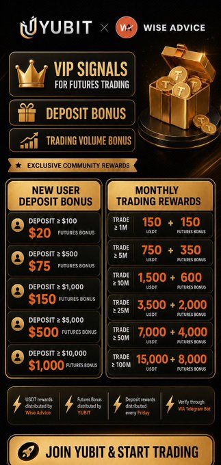 A promotional graphic for 'YUBIT x WISE ADVICE' detailing 'VIP SIGNALS FOR FUTURES TRADING', 'DEPOSIT BONUS', and 'NEW USER DEPOSIT BONUS' with various tiered rewards.