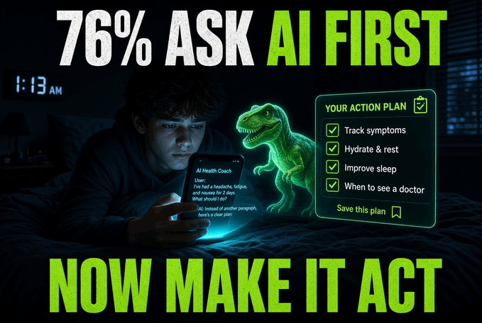 A graphic reading '76% ASK AI FIRST' and 'NOW MAKE IT ACT' shows a person looking at an AI Health Coach chat on their phone at 1:13 AM, with a green dinosaur hologram and an action plan listing: Track symptoms, Hydrate & rest, Improve sleep, and When to see a doctor.