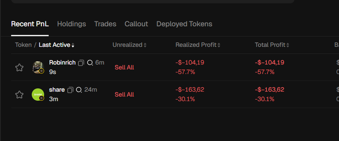 The image shows a "Recent PnL" trading dashboard displaying two losing positions: "RobinInch" (9s ticker) with -$104.19 (-57.7%) loss, and "share" with -$163.62 (-30.1%) loss, both marked with "Sell All" options. The image visually reinforces the poster's complaint by showing real monetary losses on a low-volume chain, illustrating the poor trading conditions they're describing.