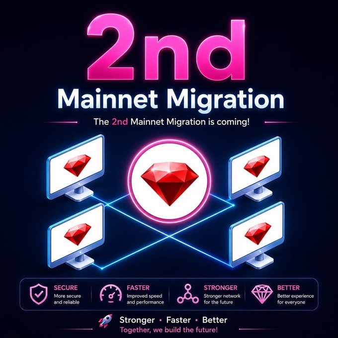 The image announces the "2nd Mainnet Migration" in bold pink text, featuring a central red gem icon connected to four monitor displays, highlighting benefits like "SECURE," "FASTER," "STRONGER," and "BETTER" — aligning with the post's message about the upcoming RUBI migration and the need for users to prepare their accounts and wallets.