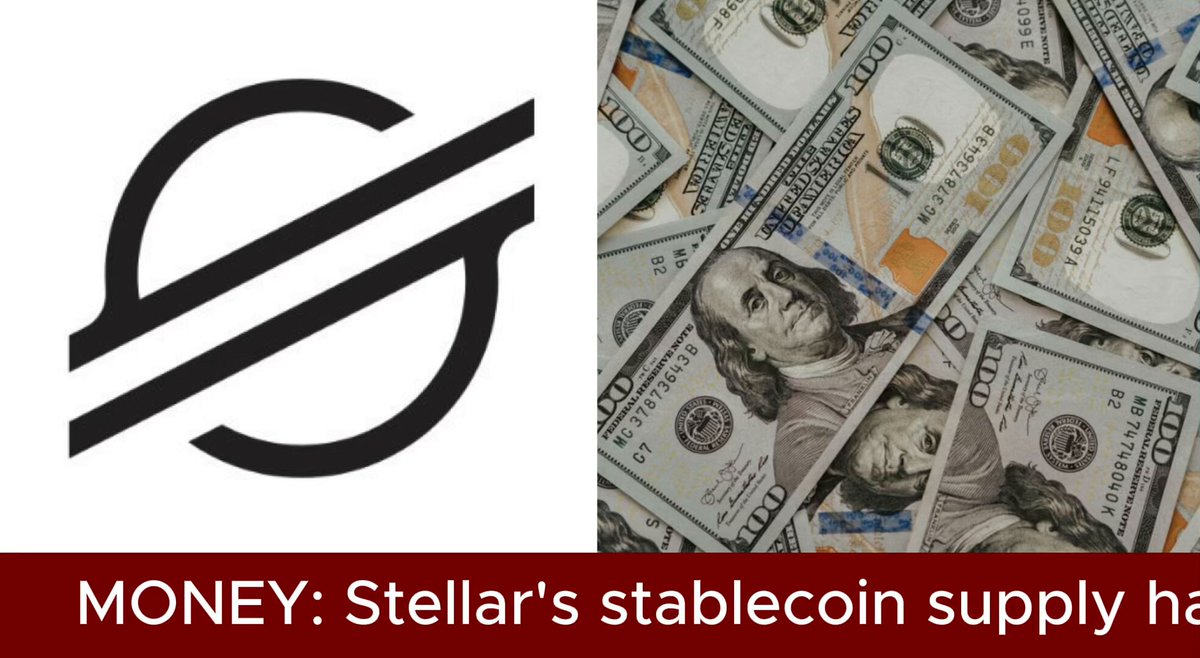The image shows a close-up view of a stack of US dollar bills, with the text "Money: Stellar's stablecoin supply just hit a new all-time high." The money denomination is clearly visible, indicating that the value has increased significantly since the last time it was displayed in the post. This information can be used to explain how the value of the stablecoin has grown over time and its potential impact on the market.