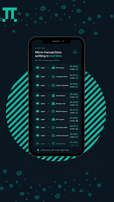A phone displays a live feed app called "Pi" showing micro-transactions settling in real time, with an agent requesting various services like API requests, compute rentals, and model inference, each settled at fractions of a cent (e.g., $0.0003, $0.0012, $0.0001). The image visually illustrates Fermah's vision of autonomous AI agents conducting seamless, low-cost micro-transactions for compute and inference services, reframing the platform beyond a simple ZK proof marketplace into infrastructure for machine-to-machine economic activity.