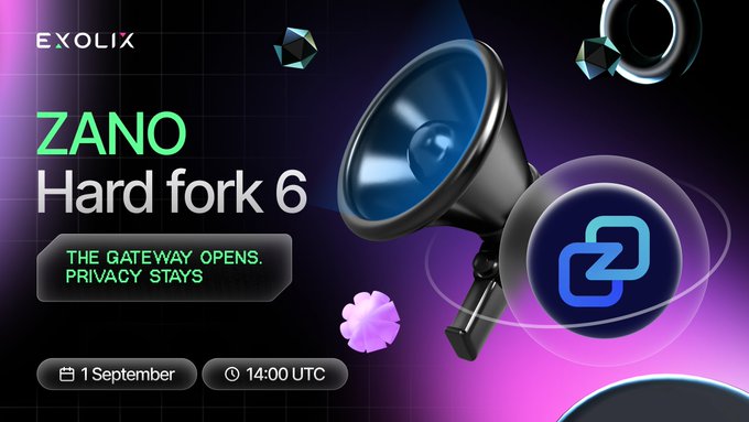 A promotional graphic for 'ZANO Hard fork 6' by EXOLIX, featuring a megaphone and the tagline 'THE GATEWAY OPENS. PRIVACY STAYS' with a date of '1 September' at '14:00 UTC'.