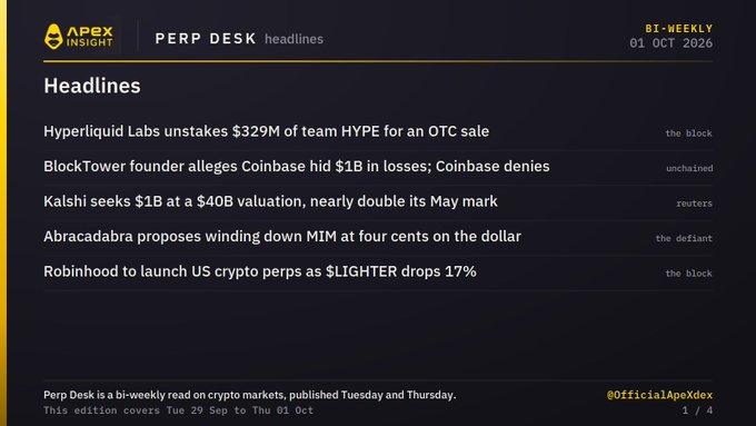 A crypto newsletter titled 'APEX INSIGHT PERP DESK headlines' dated 01 OCT 2026, listing headlines including 'Hyperliquid Labs undertakes $329M of team HYPE for an OTC sale' and 'Kalshi seeks $1B at a $40B valuation'.