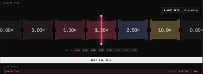 A 'Snap and Roll' casino game interface showing a multiplier wheel with values from 0.80x to 10.0x, with the indicator on 1.30x in red, and live rolls showing recent outcomes.