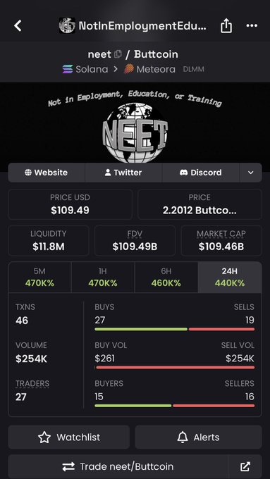 A DexScreener mobile app page displays the $NEET/Buttcoin token (NotInEmploymentEducation) on Solana/Meteora, showing a price of $109.49 USD with a $109.49B market cap and FDV, alongside 24-hour stats including 440K% gains and $254K volume. The post's complaint about the app seems warranted given the clearly unrealistic $109.49 billion market cap and absurd 440K% price increase, suggesting a data or display bug in the DexScreener app.