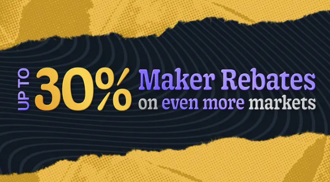 A promotional graphic with a torn paper effect featuring yellow and black sections, displaying the text "UP TO 30% Maker Rebates on even more markets".