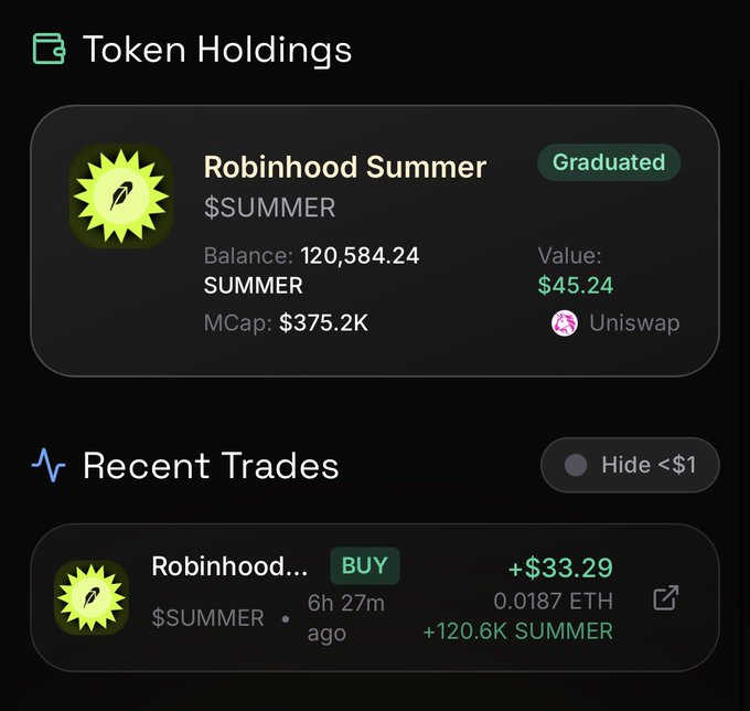 Token Holdings screen displaying 'Robinhood Summer' ($SUMMER) token with a balance of 120,584.24, value of $45.24, market cap of $375.2K, traded on Uniswap, and a recent BUY trade of +120.6K SUMMER for 0.0187 ETH (+$33.29).
