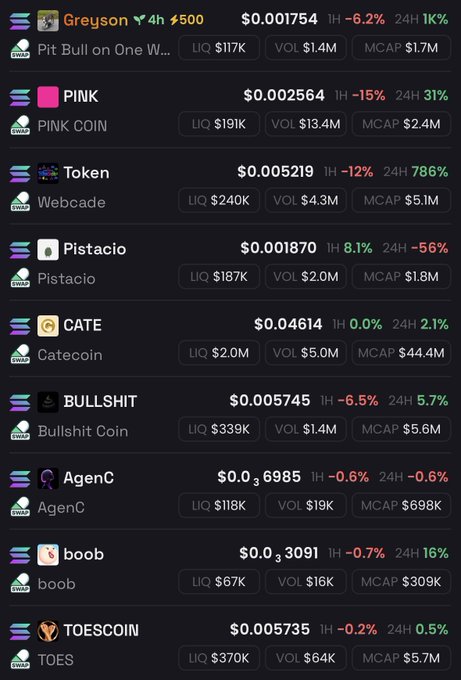 A crypto tracking dashboard displays tokens including Greyson ($0.001754), PINK COIN ($0.002564), Webcade Token ($0.005219), Pistacio ($0.001870), CATEcoin ($0.04614), Bullshit Coin ($0.005745), AgenC ($0.36985), boob ($0.3091), and TOESCOIN ($0.005735), showing metrics like liquidity, volume, market cap, and 1-hour and 24-hour price changes.