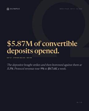 A financial report displays the Olympus logo with text reading "$5.87M of convertible deposits opened."