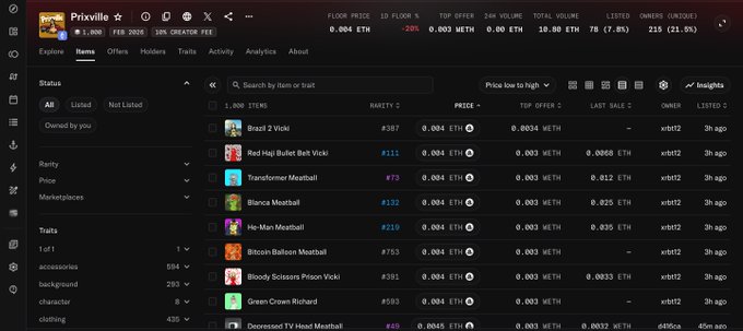 A screenshot of the OpenSea NFT marketplace displays the 'Privielle II' collection by 'xrt12', showing floor price statistics at 0.004 ETH and a list of 1,000 items including 'Brazil 2 Vicki' and 'Red High Bullet Belt Vicki' all listed by owner 'xrt12'.