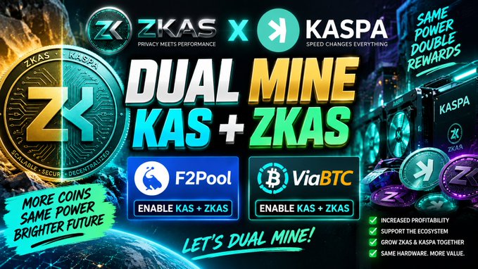 A promotional advertisement for 'ZKAS X KASPA DUAL MINE', featuring cryptocurrency logos and text promoting dual mining of KAS + ZKAS on platforms like F2Pool and ViaBTC.