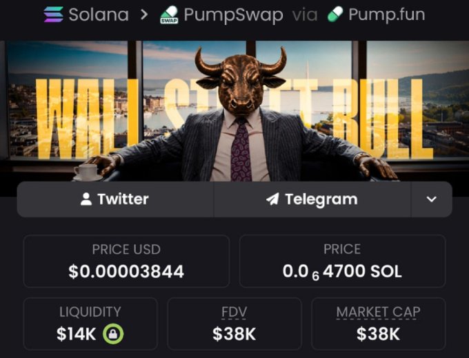A PumpSwap/Pump.fun token page displays the $WSB (Wall Street Bull) coin on the Solana network, showing a price of $0.00003844, market cap of $38K, and $14K liquidity, corresponding to the entry point mentioned in the post before its 12.5x run-up to a $477K peak.