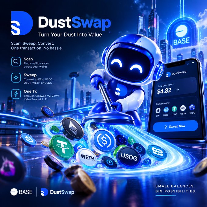 A promotional advertisement for 'DustSwap' on the Base blockchain, featuring a blue robot mascot with tagline 'Turn Your Dust Into Value' and showing app features for Scan, Sweep, and One Tx conversion.