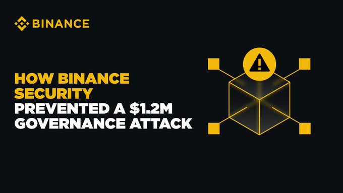 Binance security team banner highlighting their prevention of a $1.2M governance attack, featuring the Binance logo and a yellow warning triangle icon inside a cube graphic against a black background.