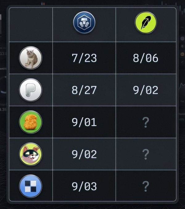 A dark-themed schedule or calendar table lists icons next to dates including 7/23, 8/06, 8/27, 9/02, 9/01, and 9/03, with several '?' placeholders in the right column.