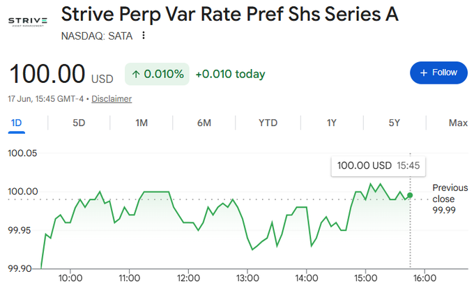 The image shows a stock chart with a line graph displayed. It seems that a team has found the perfect market fit for retail with a retail company that offers $SATA - an annual yield of 13% plus dividends paid daily, trading at $15. The stock price is currently at $150. The post also mentions that it happened during a bear market, which indicates a decline in stock value.