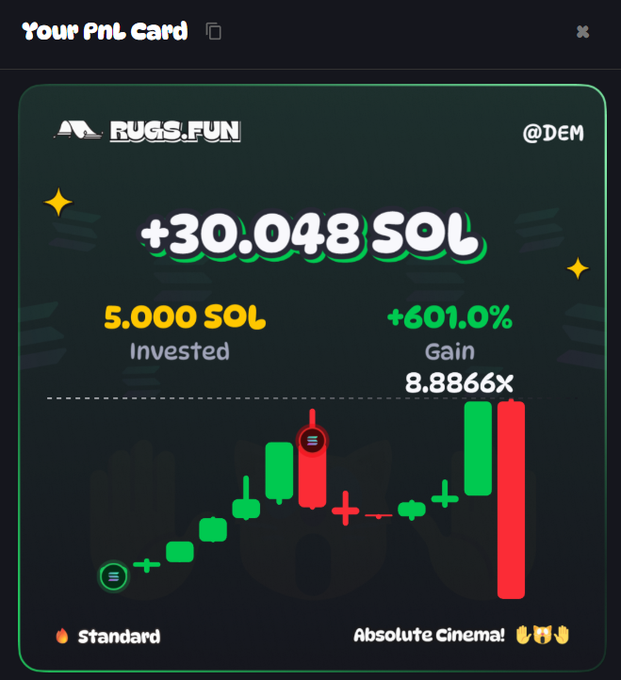 A "Your Pnl Card" screenshot from RUGS.FUN shows a massive profit of +30.048 SOL on a 5.000 SOL investment, equating to a +601.0% gain and 8.8866x return, earning an "Absolute Cinema!" label. The celebratory trading card aligns with the post promoting a live stream of gambling/crypto trading content on Kick and affiliated Telegram channels.