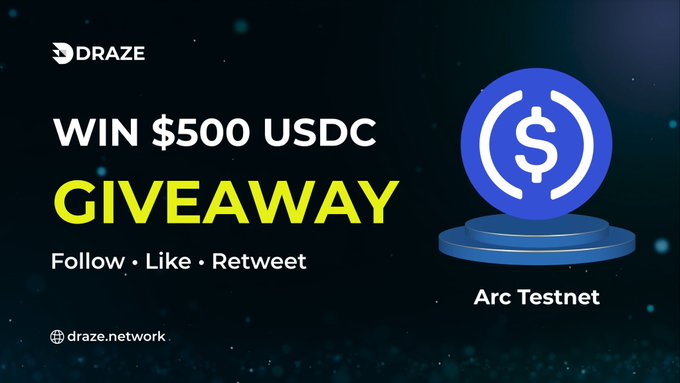 A promotional giveaway graphic from Draze announcing a chance to "WIN $500 USDC" on Arc Testnet, featuring a USDC coin icon on a pedestal and instructions to "Follow · Like · Retweet," with the website draze.network displayed—aligning with the post's call to action for participants to follow @DrazeLab and retweet for a chance to win.