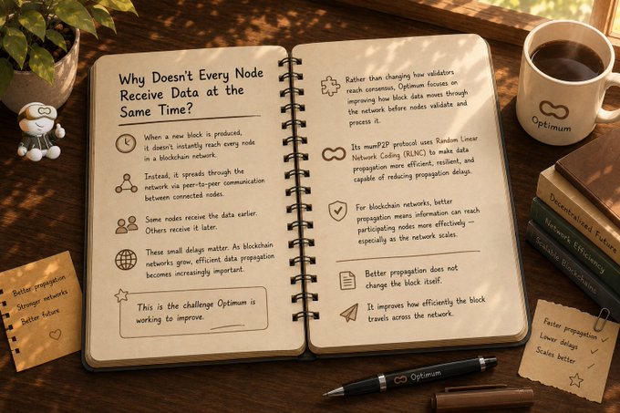 An open notebook on a wooden desk explains blockchain topics, with the heading 'Why Doesn't Every Node Receive Data at the Same Time?' and mentions 'Optimism' and 'mipP2P' protocol on the right page, alongside a coffee mug and pen.