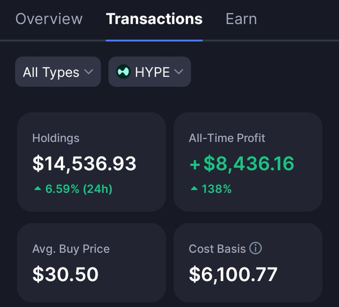 The image shows a close-up of a phone screen displaying a page that features an overview section for transactions, which includes data such as total transaction amounts, cost basis, buy price, sell prices, and a description of the transactions. The text on the screen indicates that the transactions are "earning". Below the transactions list is a screenshot showing the current cryptocurrency trading environment with information about the market activity between $60.00 and $100.00.