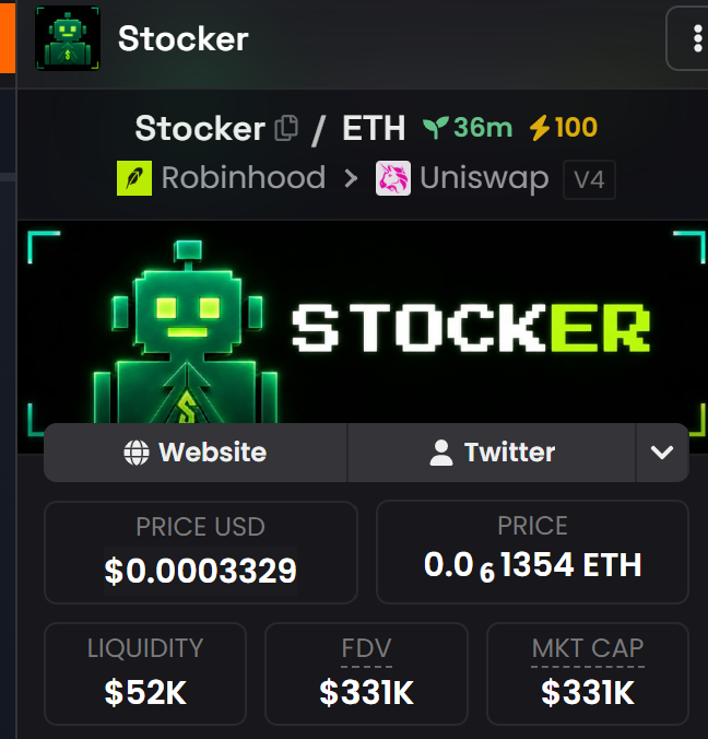 The image shows a cryptocurrency listing for "Stocker" ($STOCKER) on the Robinhood Chain paired with ETH on Uniswap V4, priced at $0.0003329 USD with $52K liquidity and a $331K market cap. This supports the post's narrative of discovering and investing in the token on Robinhood Chain, highlighting its utility of buying stocks for holders.