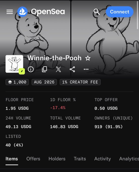 A screenshot of OpenSea showing the "Winnie-the-Pooh" NFT collection by @cartoonals, listing 1,000 items with a floor price of 1.95 USDG, 24H volume of 49.13 USDG, and 919 unique owners (91.9%)—confirming the collection's official recognition on the platform as announced in the post.