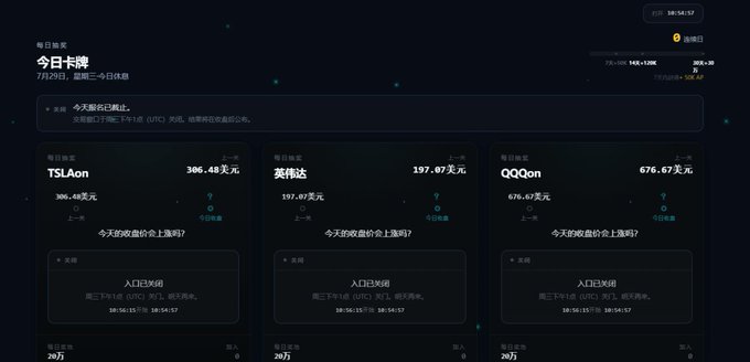 A dark-themed Chinese cryptocurrency card lottery website showing daily lottery results for TSLAon (306.48 USD), 美琳达 (197.07 USD), and QQQon (676.67 USD) with the header "今日卡牌".