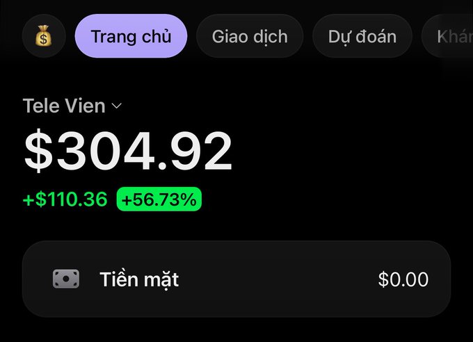 Screenshot of a Vietnamese-language crypto app showing 'Trang chủ' (Home) tab with a portfolio value of $304.92 (+$110.36, +56.73%) labeled 'Tele Vien' and $0.00 cash ('Tiền mặt').