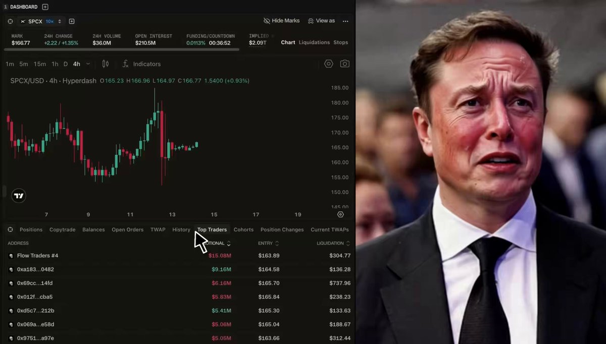 The image shows a graph of Bitcoin trading against a man dressed in formal wear sitting in an auditorium setting with an audience looking at him. He appears to be concerned or unhappy, possibly due to losses in his investment portfolio. The graph displays various trends and fluctuations in price movement for Bitcoin over time, reflecting the volatility and unpredictability often associated with cryptocurrency markets. The juxtaposition of the man's formal attire and the technical nature of cryptocurrency trading illustrates how different aspects of life can intersect and impact each other, such as finance and personal emotions.