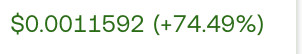 A financial display shows a price of $0.0011592 with a significant increase of +74.49% indicated in green text.