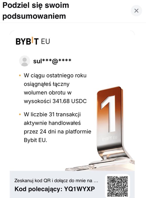 A Bybit EU promotional summary in Polish showing trading statistics: 341.68 USDC total volume, 31 transactions over 24 days, with a referral code "YQ1WYX" and QR code.