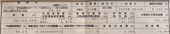 A Japanese securities statement showing transaction details for 'インベスコ 世界厳選株式オープンく為替ヘッジなし>', with a settlement date of August 25, 2025.