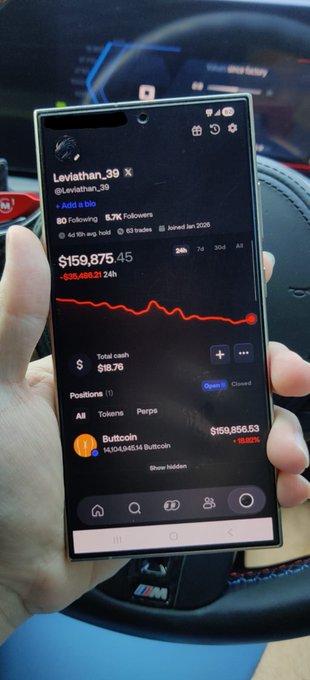 A hand holding a smartphone displaying a crypto portfolio showing 'Leviathan_39' with a total value of '$159,875.45' and a red downward-trending graph for 'Bitcoin' priced at '$159,856.53'.