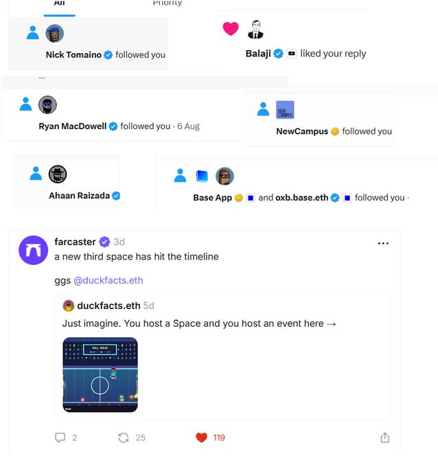 A Farcaster notifications feed showing new followers including Nick Tomaino, Ryan MacDowell, NewCampus, Ahaan Raizada, Base App and oxb.base.eth, a like on the user's reply from Balaji (balajis.eth), and a 3-day-old cast from farcaster announcing a new third space on the timeline posted by duckfacts.eth, which has earned 2 replies, 25 recasts and 119 likes — visual confirmation of the user's highlights about being followed by Nick, Base accounts and NewCampus, liked by Balaji, and supported by Farcaster.