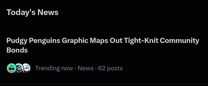 News headline card on black background reading 'Today's News' and 'Pudgy Penguins Graphic Maps Out Tight-Knit Community Bonds' with 'Trending now · News · 62 posts' below.