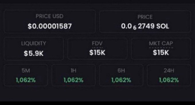 The image features a screen displaying a list of prices for virtual items, including virtual currency, virtual assets, and virtual coins. It shows that one can buy virtual currency for 0.1% or virtual assets for $5.02, with $15.02, $15.03, $15.05 in the range between them. Additionally, there are virtual coins shown at 1:06 p.m., 2:04 p.m., 3:07 p.m., and 4:08 p.m., which indicates different time periods when these items can be purchased for a low price.