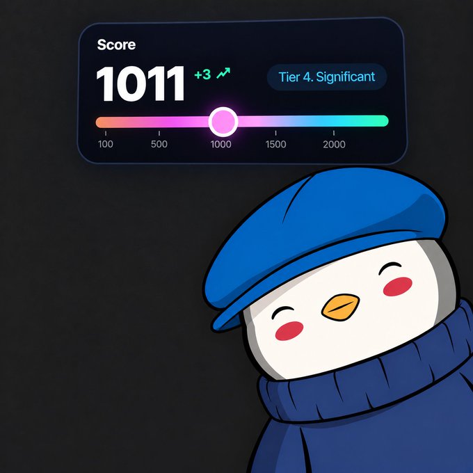 A score display showing '1011' with '+3' at 'Tier 4. Significant' above a cartoon penguin character wearing a blue beret.
