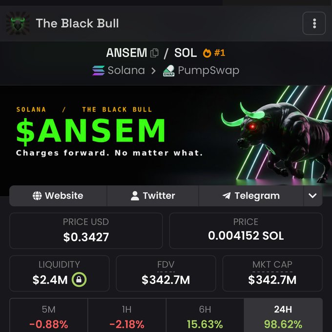 Screenshot of the $ANSEM token 'The Black Bull' on Solana/PumpSwap, priced at $0.3427 USD (0.004152 SOL) with a $342.7M market cap and 98.62% gain in 24H.
