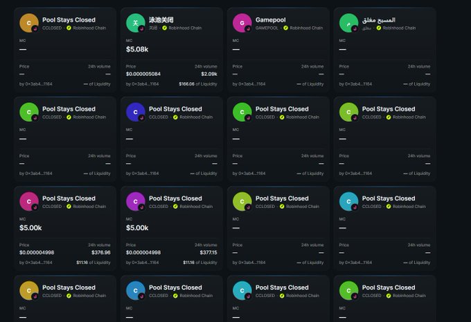 A screenshot of a crypto token platform displaying a grid of closed token pools on the Robinhood Chain, with some showing prices like '$5.08k', '$5.00k' and volumes around '$190.06', '$376.96', and '$377.15'.