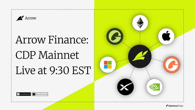 A promotional graphic for Arrow Finance announcing 'CDP Mainnet Live at 9:30 EST', featuring the Arrow logo connected to various cryptocurrency logos including Ethereum, Apple, Microsoft, and others.