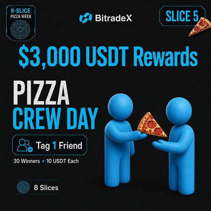 The image features an advertisement for pizza, featuring two blue cartoon people holding slices of pizza over their heads. They are surrounded by blue text that outlines the rewards available for winning at Pizza Crew Day. The image also includes a postcard with pizza slices and descriptions of the rewards, encouraging viewers to participate in the pizza contest.
