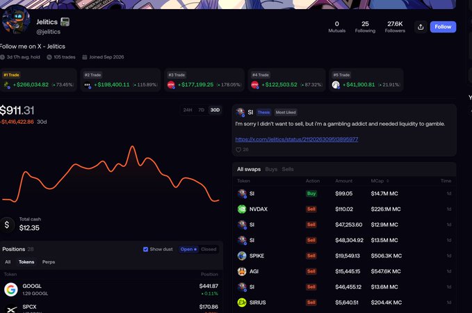 A screenshot of the X profile for “Jelitics (@Jelitics)” shows a Solana trading portfolio with a 30-day value of $911.31, down $1,445,422.88, and total cash of $12.35. The accompanying post says Jelitics sold all meme-coin holdings to fund gambling, traded 12 tokens on Solana at a 0% win rate, and lost over $1M.