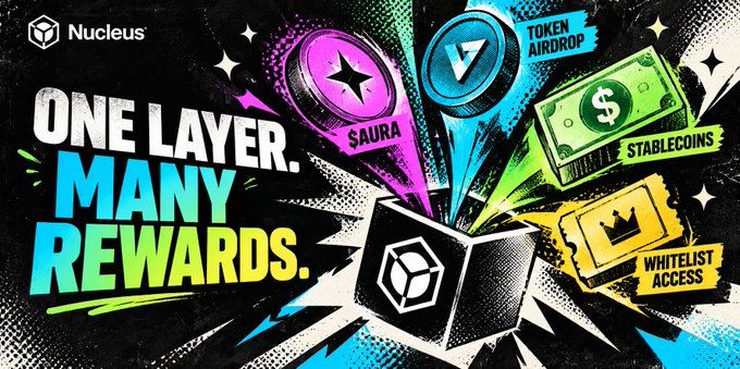 A vibrant promotional banner for Nucleus featuring the text 'ONE LAYER. MANY REWARDS.' with graphics highlighting token airdrop, $SAURA, stablecoins, and whitelist access from a stylized box.