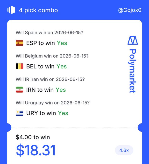 The image shows a phone screen with four different pictures of flags displayed, along with an overlay that displays political information or advice about each flag country's stance towards a specific issue. In total, there are five questions or pieces of advice related to these flags from four different countries. Some examples include Spain winning a game on January 6 and 2016-15 (Spanish Flag), Portugal losing the game on January 2, 2016-15 (Portuguese Flag), Ivory Coast winning the soccer match in 2016-15 (Ivory Coast Flag), and the United States continuing to win the World Cup on January 13, 2015. The message seems to be that there is a 4/1 chance of the United States coming out victorious against the other three countries.