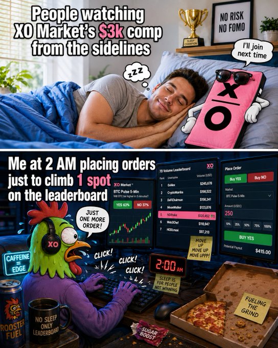 A two-panel satirical meme comparing people sleeping through XO Market's $3k competition (top) versus a caffeine-fueled rooster character frantically placing orders at 2 AM to climb the leaderboard (bottom).