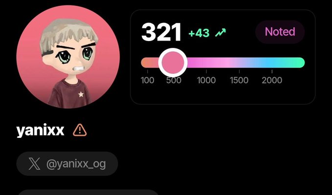 A user profile for 'yanixx' (@yanixx_og) showing a cartoon avatar, a stats counter at 321 (+43), and a 'Noted' tag.