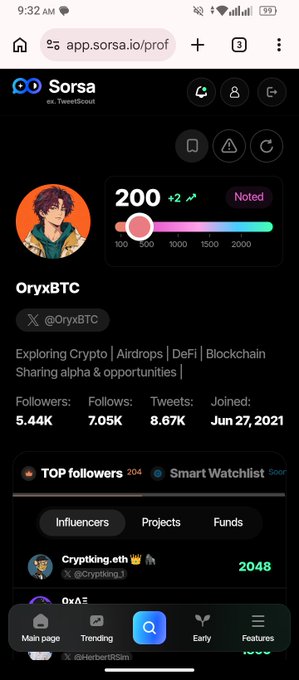 Sorsa (app.sorsa.io) profile page showing Twitter user @OryxBTC with 5.44K followers, 8.87K tweets, noted score of 200, focusing on Crypto/Airdrops/DeFi/Blockchain.