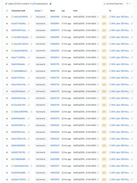 The image displays a transaction log from a DEX download page showing rapid-fire purchases of the $TIBBIR token at exactly 30-second intervals, with timestamped buys every 30 seconds beginning on 2025-12-14 at 19:56:05 and 19:56:06 from wallets showing NATURAL_ANALYSIS markers. The post describes a suspicious pattern where automated wallets (first Binance-funded, then OKX-funded) are systematically buying $TIBBIR at a precise 30-second cadence, and the transaction list visually corroborates this robotic buying rhythm by showing dozens of consecutive purchases spaced exactly 30 seconds apart.